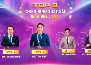 VINH DANH TOP 3 CHUYÊN VIÊN KINH DOANH VÀ PHÒNG KINH DOANH XUẤT SẮC NHẤT QUÝ 3/2024