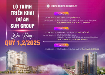 DỰ ÁN VÀ KẾ HOẠCH BÁN HÀNG TẬP ĐOÀN SUN GROUP ĐÀ NẴNG (QUÝ I,II NĂM 2025)