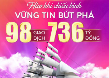 MINH MINH GROUP ĐÀ NẴNG TỔNG KẾT QUÝ 1 & MỤC TIÊU QUÝ 2/2025