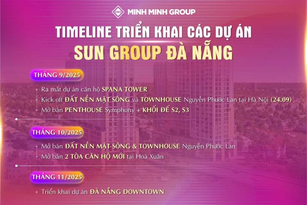 Timeline triển khai các dự án Sun Group Đà Nẵng