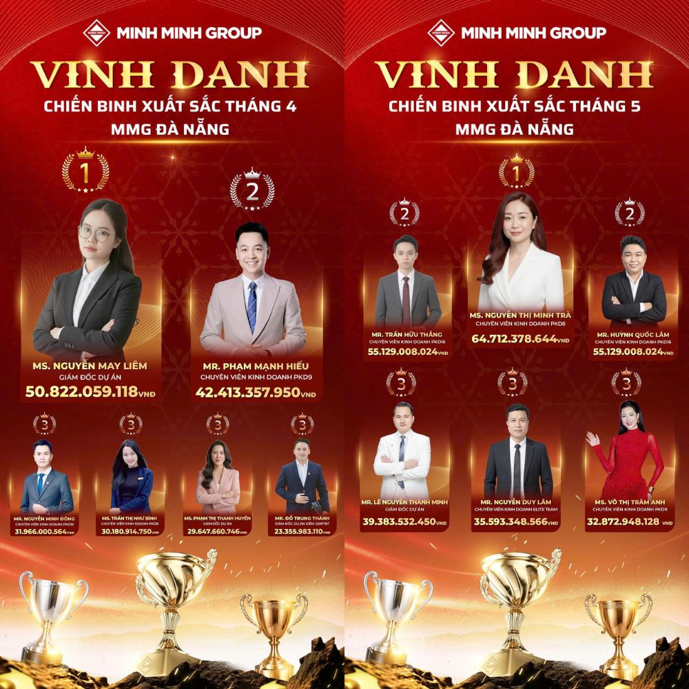 Vinh danh chiến binh xuất sắc tháng 4 và 5 tại MMG Đà Nẵng