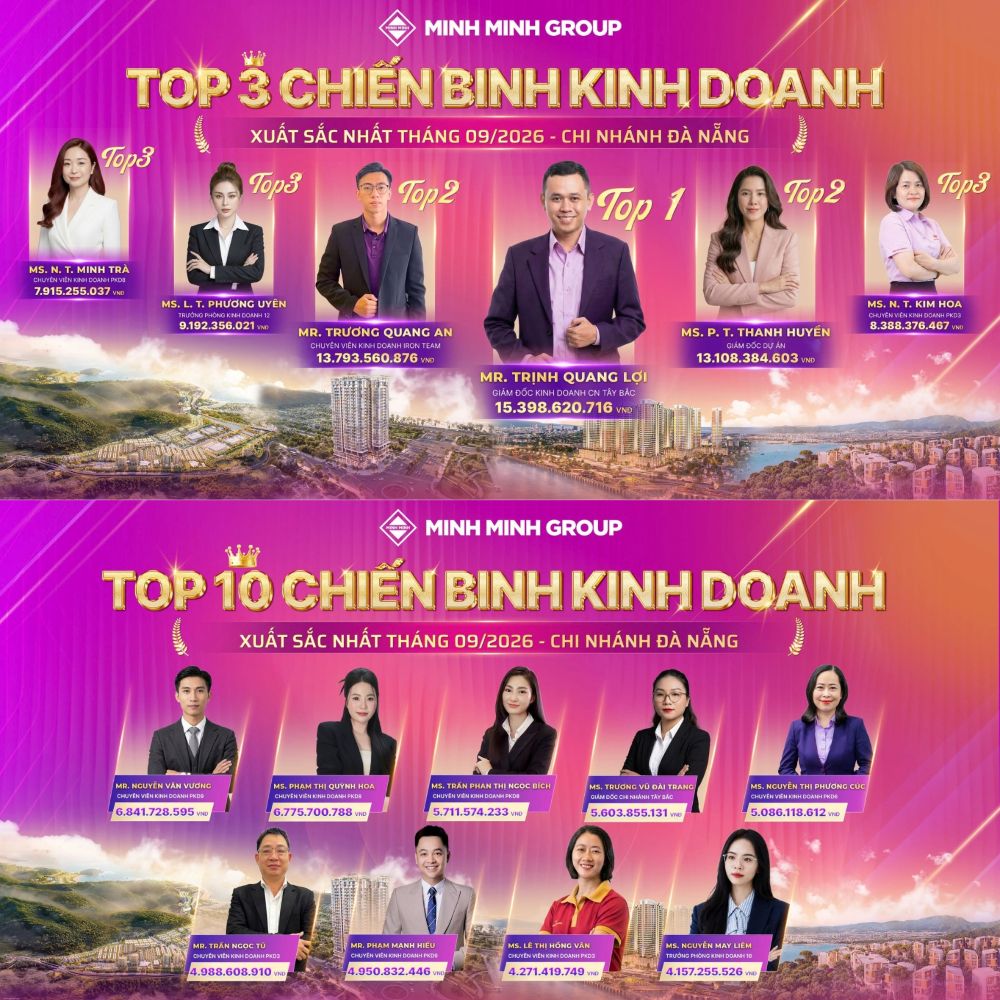 Top Chiến Binh Xuất Sắc