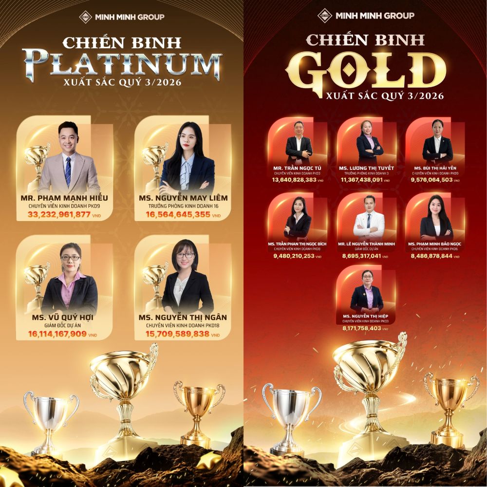 Top Chiến Binh Xuất Sắc