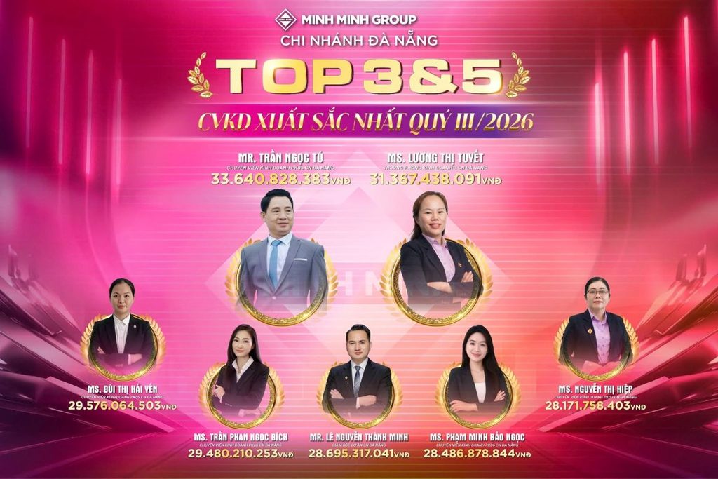 Top Chiến Binh Xuất Sắc